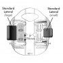 Off Set (Fixed) Laterals