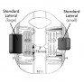 Standard (Fixed) Laterals
